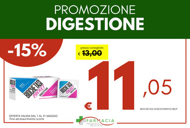 digestione